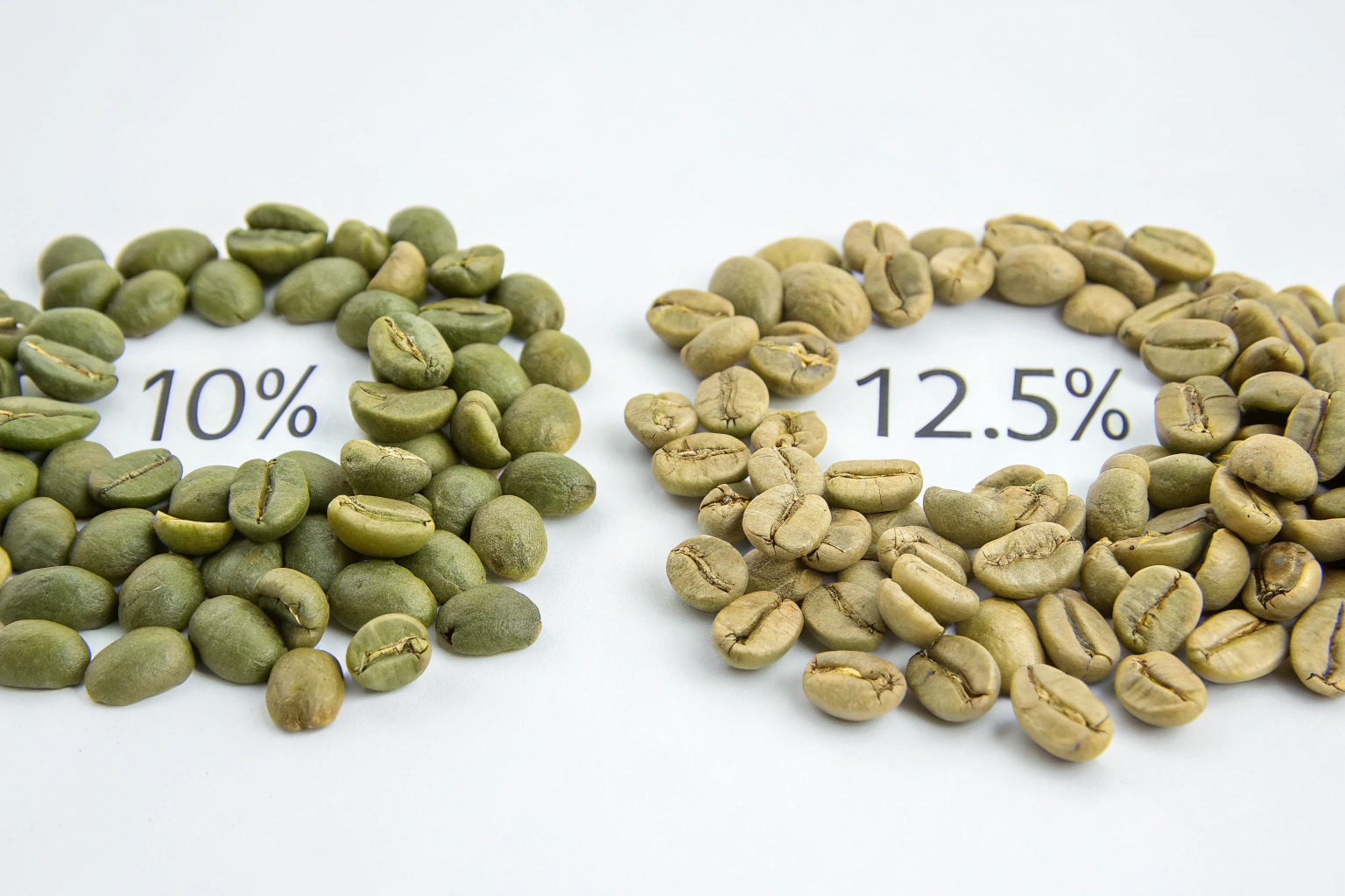 Why Are Green Coffee Bean Moisture Levels Critical for Storage?