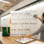 How to Plan Your Coffee Buying Calendar to Avoid Missing Selling Seasons?