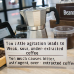 How to Understand the Impact of Agitation?