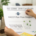 Why Is ISO 22000 Important for a Coffee Bean Production Facility?